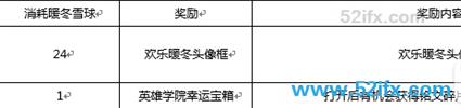 暖冬头像框兑换开启