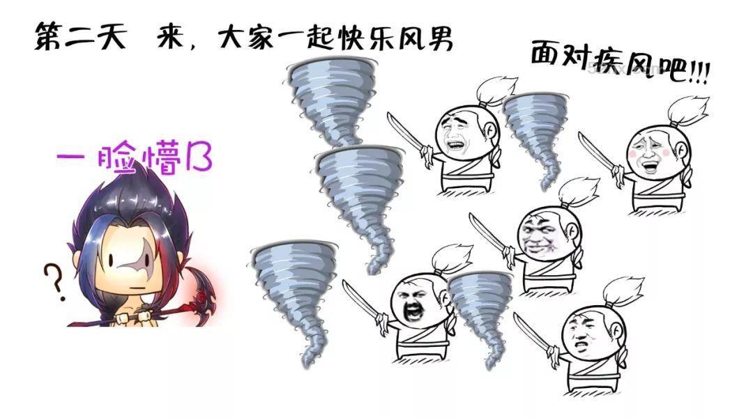 英雄联盟LOL奥德赛新模式有什么玩法？奥德赛增幅芯片推荐出装解析