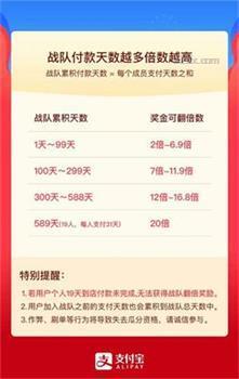 APP支付宝3月份到店付款19天瓜分9亿红包哪里参加？战队赢翻倍红包