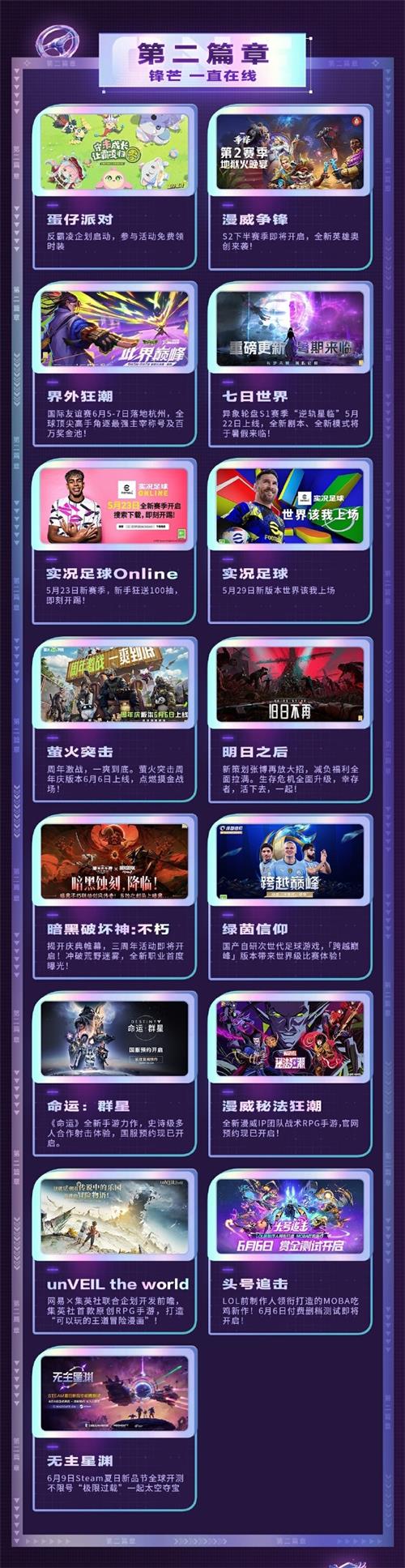 40+游戏/7新游/30+联动！网易游戏520发布会数据全公开